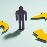 What Are The Three Types of Purpose?