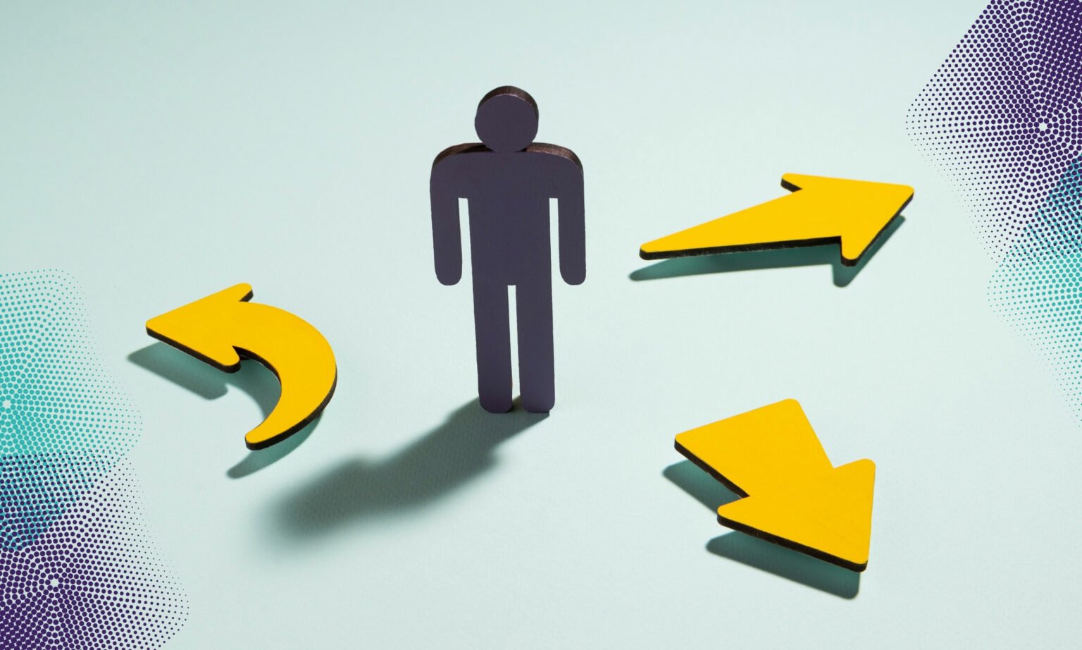 What Are The Three Types of Purpose?