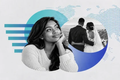 Young woman reflecting on whether she is ready for marriage, with a newlywed couple in the background asking How do I know I'm ready to get married